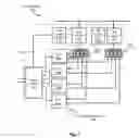 Fig. 02 - HDL design structure for integrating test structures into an integrated circuit design