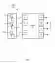Fig. 03 - HDL design structure for integrating test structures into an integrated circuit design