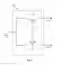 Fig. 04 - HDL design structure for integrating test structures into an integrated circuit design