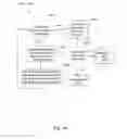 Fig. 20 - HDL design structure for integrating test structures into an integrated circuit design