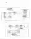 Fig. 01 - METHOD AND SYSTEM FOR CREATING, DEPLOYING, AND UTILIZING A SERVICE
