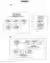 Fig. 02 - METHOD AND SYSTEM FOR CREATING, DEPLOYING, AND UTILIZING A SERVICE