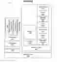 Fig. 16 - METHOD AND SYSTEM FOR CREATING, DEPLOYING, AND UTILIZING A SERVICE