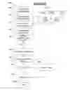 Fig. 22 - METHOD AND SYSTEM FOR CREATING, DEPLOYING, AND UTILIZING A SERVICE