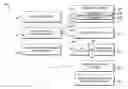 Fig. 01 - User experience customization framework