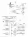 Fig. 02 - Private source code commenting