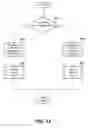 Fig. 13 - Obtaining profile data for use in optimizing computer programming code