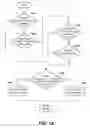 Fig. 15 - Obtaining profile data for use in optimizing computer programming code