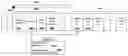 Fig. 01 - Referencing a constant pool in a java virtual machine
