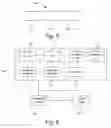 Fig. 04 - Updating of Data Instructions