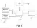 Fig. 05 - Updating of Data Instructions