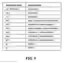 Fig. 09 - Automatic customization of classes