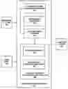Fig. 01 - Tailoring an operating system to a computer system