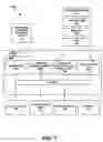 Fig. 02 - Tailoring an operating system to a computer system