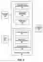 Fig. 03 - Tailoring an operating system to a computer system