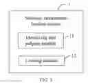 Fig. 03 - System and method for automatically loading software components