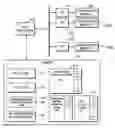 Fig. 01 - Apparatus for reconfiguring, mapping method and scheduling method in reconfigurable multi-processor system
