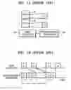 Fig. 02 - Apparatus for reconfiguring, mapping method and scheduling method in reconfigurable multi-processor system