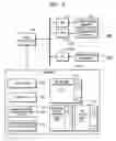 Fig. 06 - Apparatus for reconfiguring, mapping method and scheduling method in reconfigurable multi-processor system