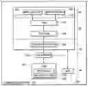 Fig. 01 - System and method for sharing a trusted platform module