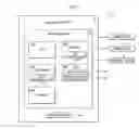 Fig. 02 - System and method for sharing a trusted platform module