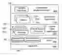 Fig. 01 - Method and system for optimizing file table usage
