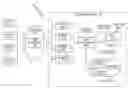 Fig. 01 - SCALABLE ARCHITECTURE