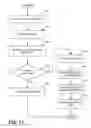 Fig. 16 - SCALABLE ARCHITECTURE