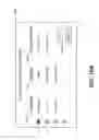 Fig. 23 - SCALABLE ARCHITECTURE