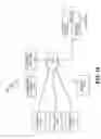 Fig. 29 - SCALABLE ARCHITECTURE