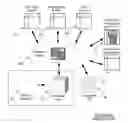 Fig. 01 - Real time collaboration using embedded data visualizations