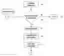 Fig. 01 - System and method for an adaptive scheduling system architecture