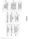Fig. 16 - System and method for an adaptive scheduling system architecture