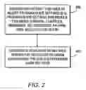 Fig. 03 - Interactive television program guide system having multiple devices within a household