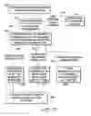 Fig. 22 - Interactive television program guide system having multiple devices within a household