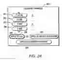Fig. 30 - Interactive television program guide system having multiple devices within a household