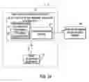 Fig. 06 - Interactive television program guide with remote access