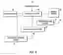 Fig. 08 - Interactive television program guide with remote access