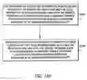 Fig. 22 - Interactive television program guide with remote access