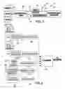 Fig. 02 - VIDEO ON DEMAND METHODS AND SYSTEMS