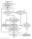 Fig. 09 - Extended Intelligent Video Streaming System