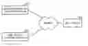 Fig. 01 - Pod Identification Method in Digital Content Providing System