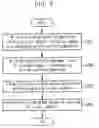 Fig. 03 - Pod Identification Method in Digital Content Providing System