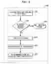 Fig. 06 - Extending the sparcle privacy policy workbench methods to other policy domains
