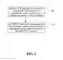 Fig. 03 - Method for realizing the network security by segmenting the TTL