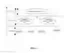 Fig. 04 - Method for realizing the network security by segmenting the TTL