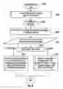 Fig. 07 - User interface to facilitate exchanging files among processor-based devices