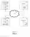 Fig. 03 - Authenticating and confidence marking e-mail messages