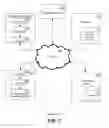 Fig. 04 - Authenticating and confidence marking e-mail messages