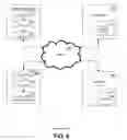 Fig. 07 - Authenticating and confidence marking e-mail messages